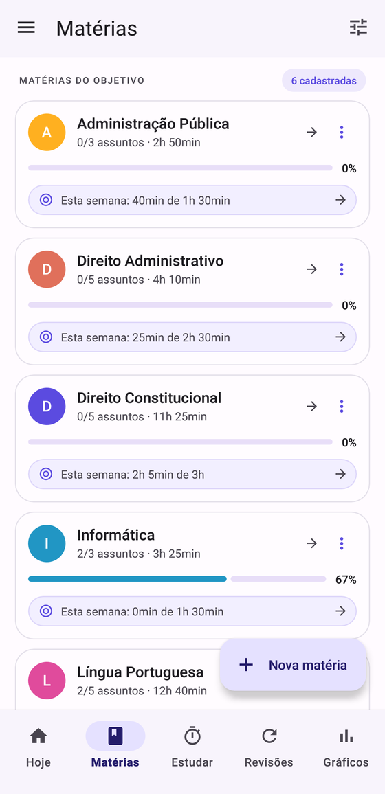 Lista de matérias